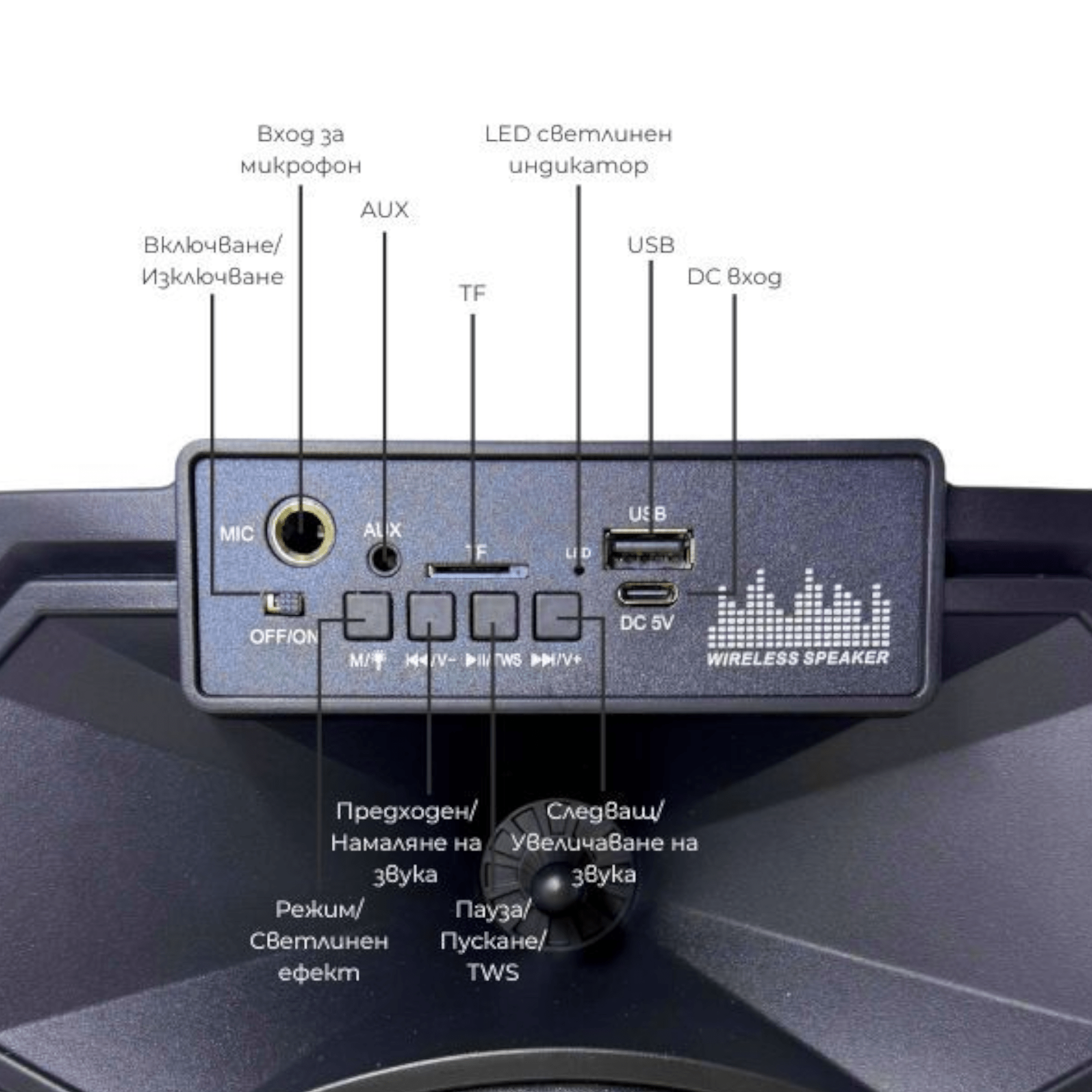 Slušajte omiljenu muziku uz Bežični BT-8107 zvučnik s mikrofonom!