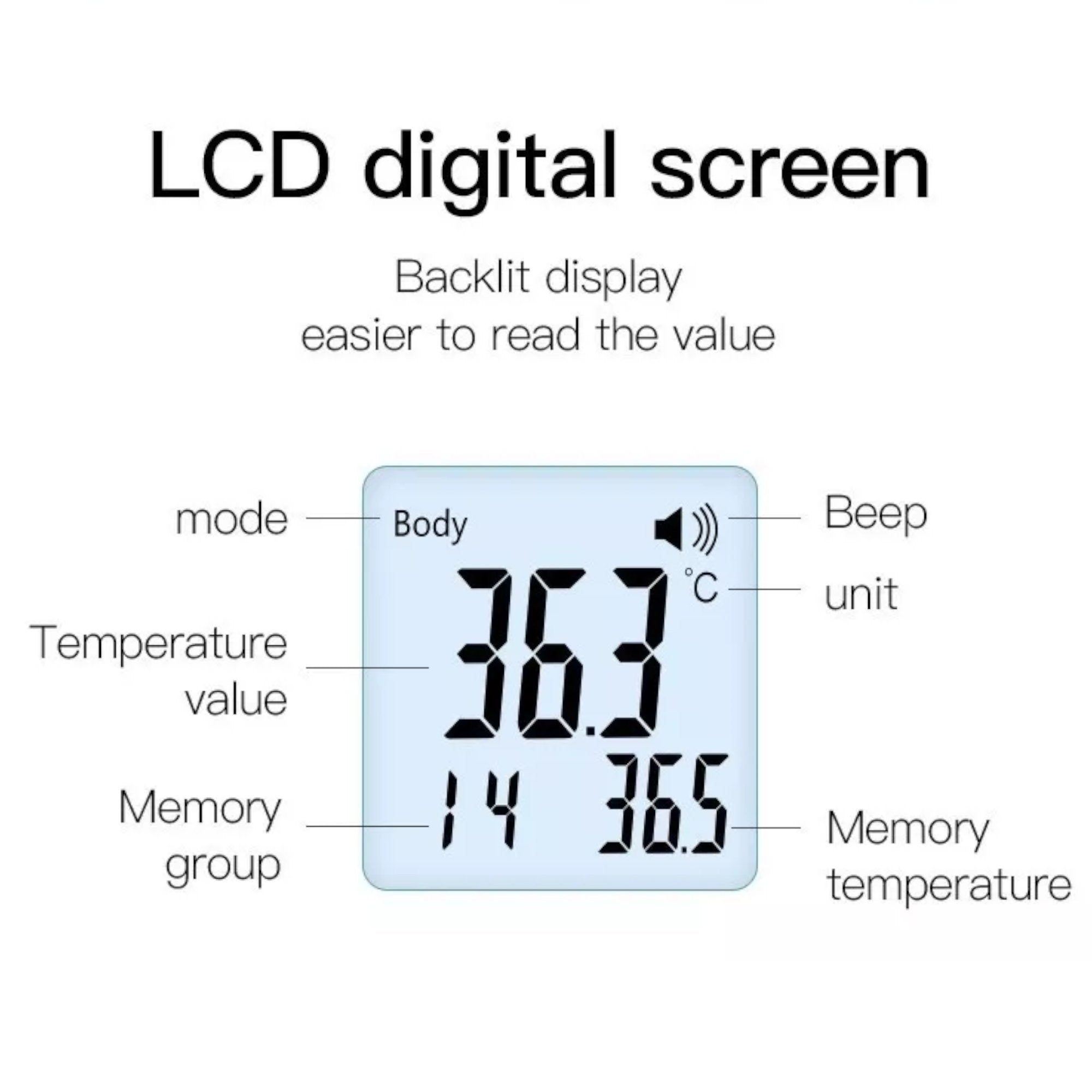 Inovativni Bezkontaktni Digitalni Infracrveni Toplomjer za Brzo Mjerenje Tjelesne Temperature