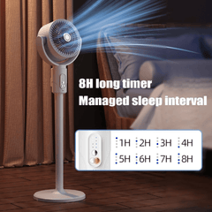 Cirkulacijski ventilator "F1" - Optimizirajte svoje prostore s učinkovitim hlađenjem