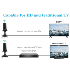Napredna DVB-T2 Digitalna Antena