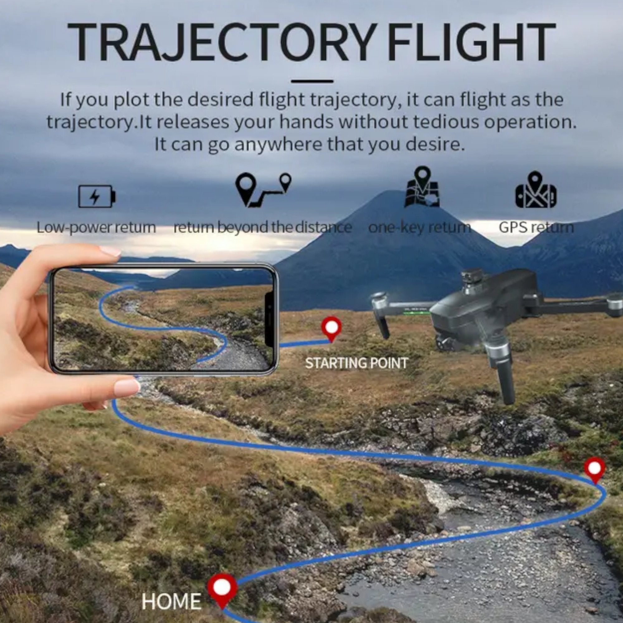 Dron "XiL 193 MAX" s Dvostrukim Kamerama - 5G 4K GPS WiFi za Neograničene Avanture!