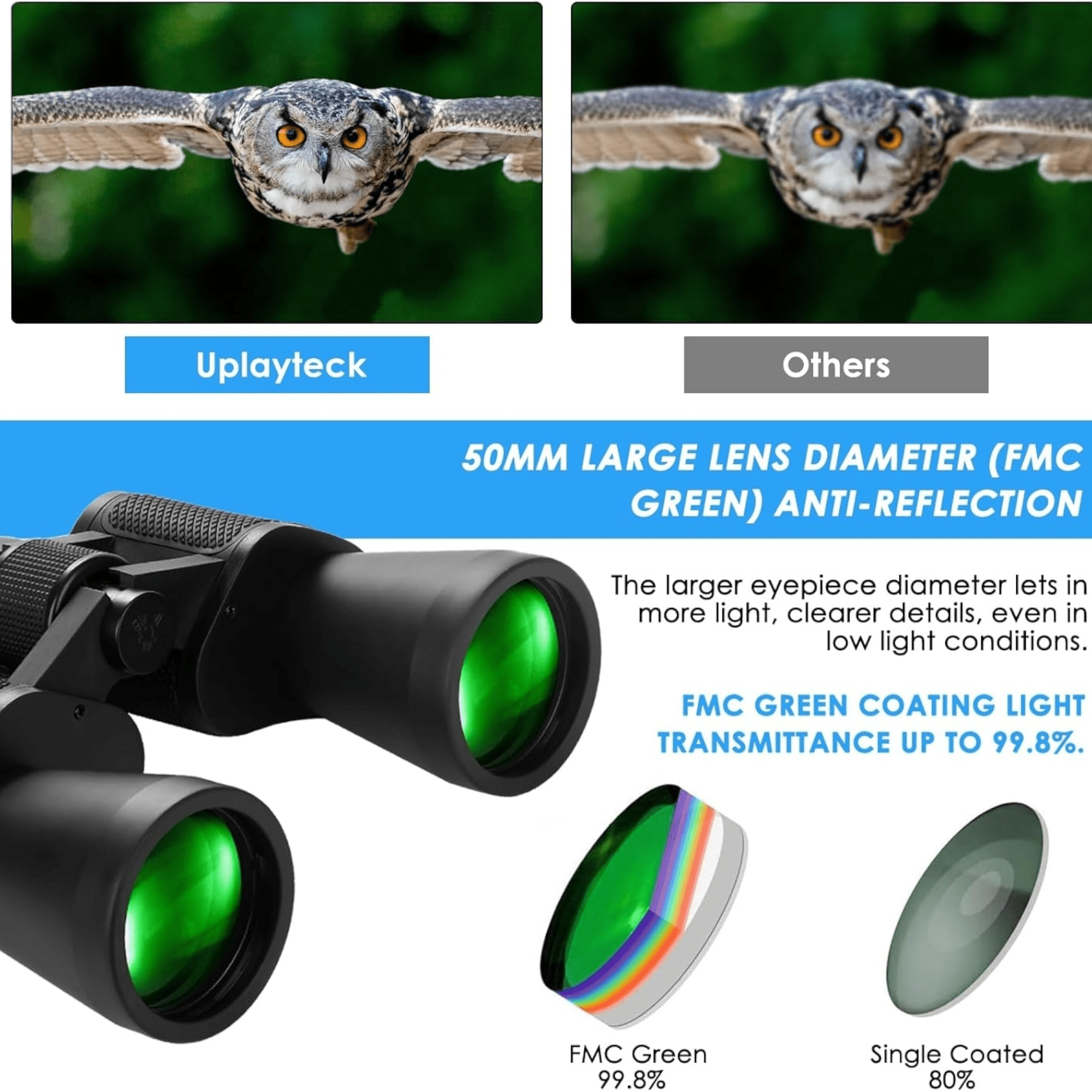 Powershot 10x50 HD Binoculars for Stunning Clarity and Detail