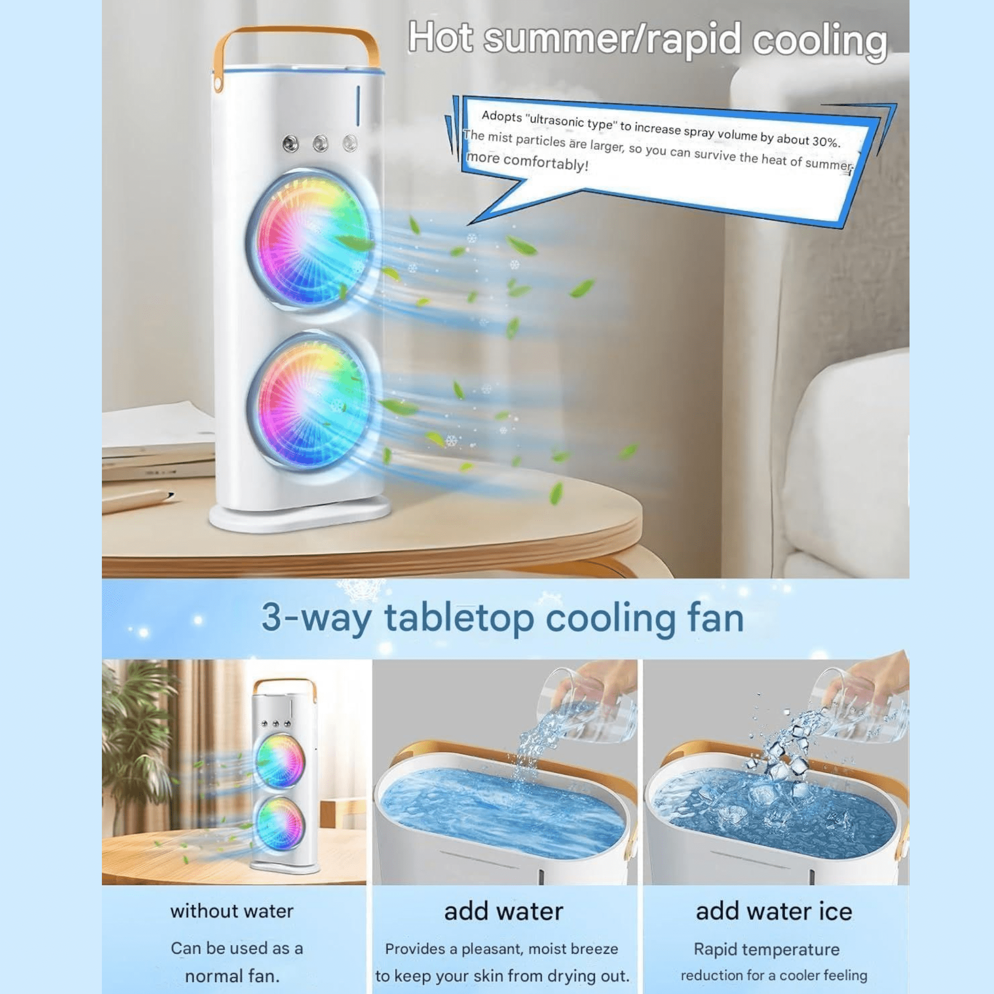 Dvostruki LED ventilator s funkcijom ovlaživanja za optimalnu svježinu!