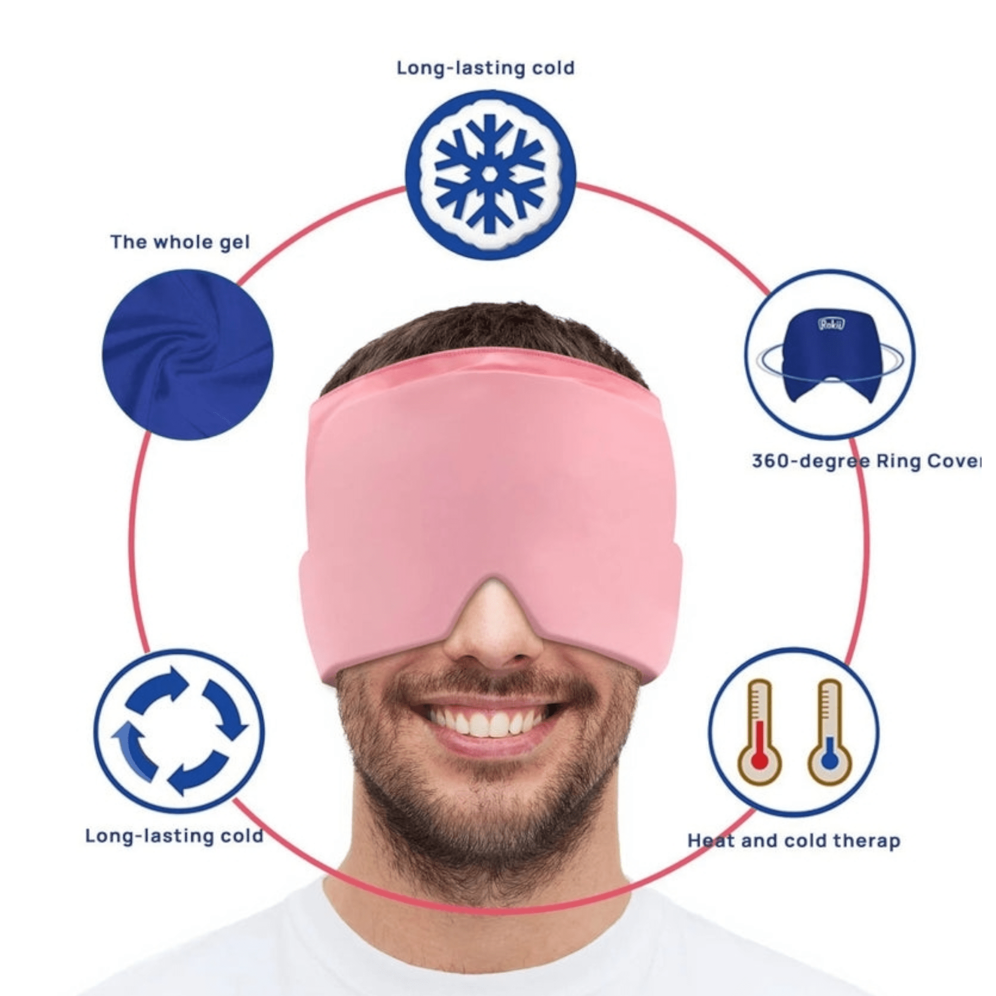 Instant Gel Maska za Ublažavanje Glavobolje i Migrene
