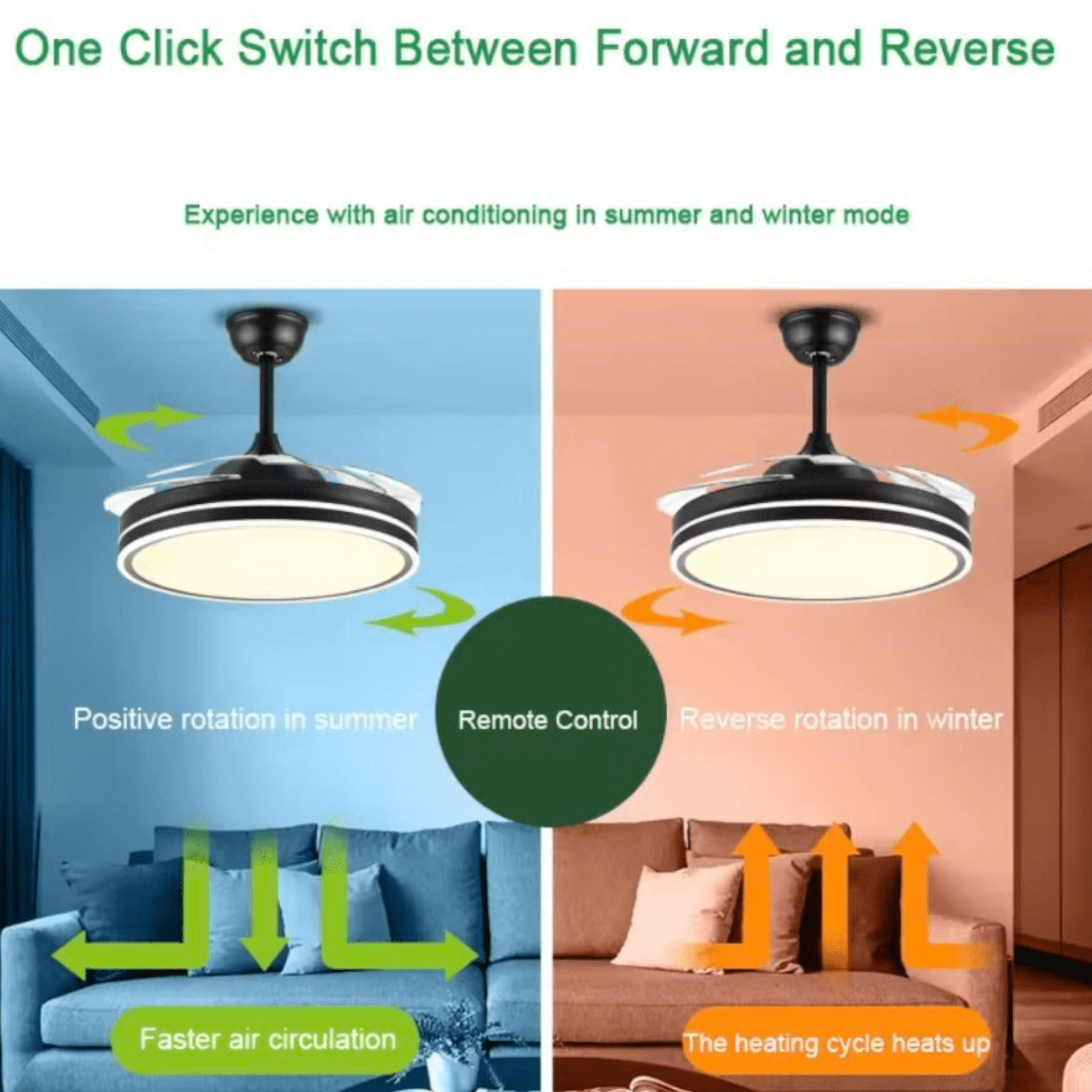 Elegantni LED Ventilator s UVLAČIVIM KRILIMA "Rixme