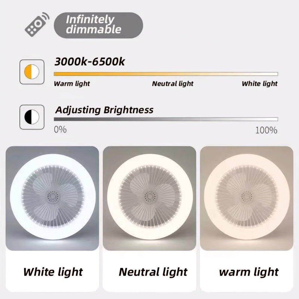 LED Ventilator s Osvjetljenjem za Udobnost i Stil