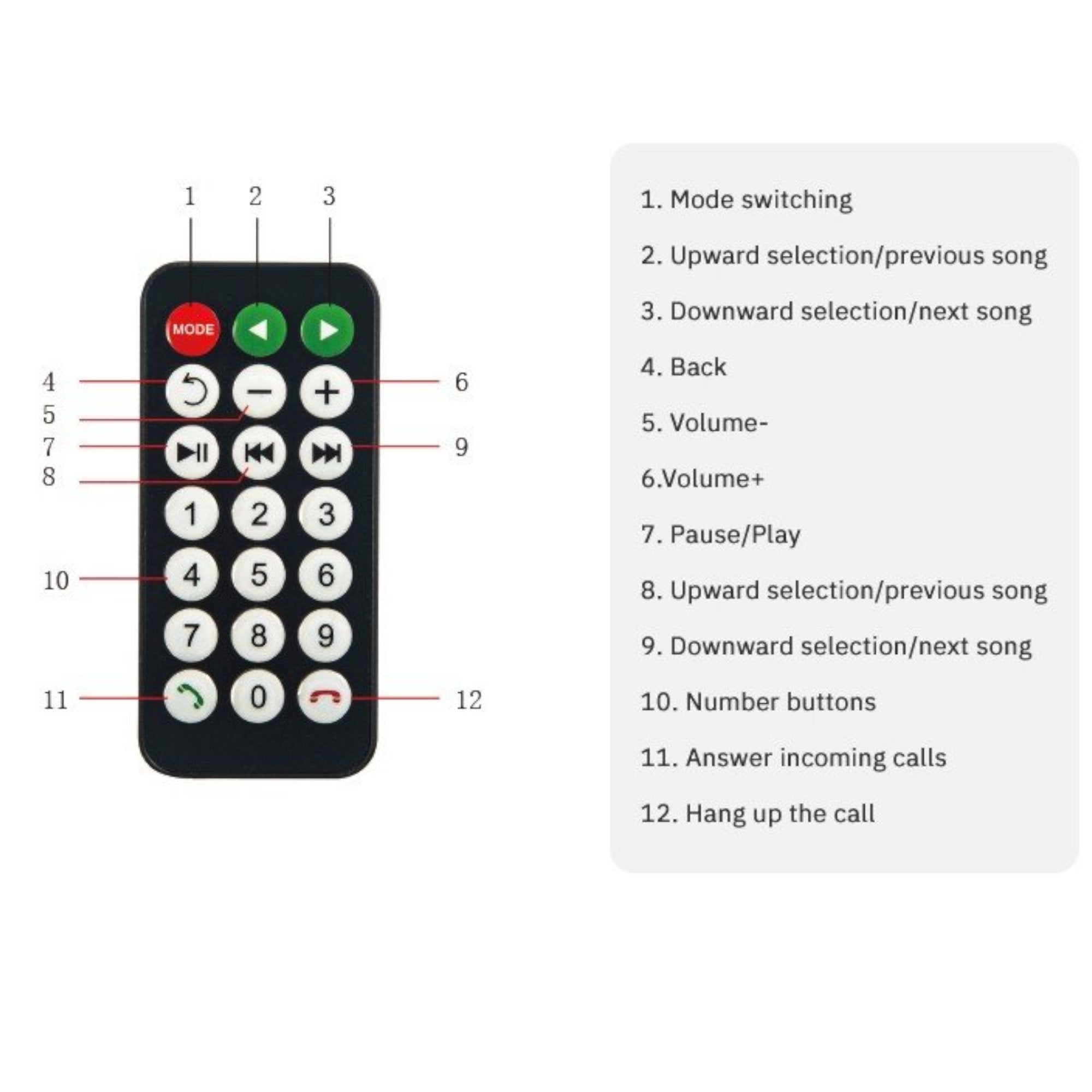 Versatile M6 Auto Radio with MP5, Bluetooth, USB, and DVD Playback