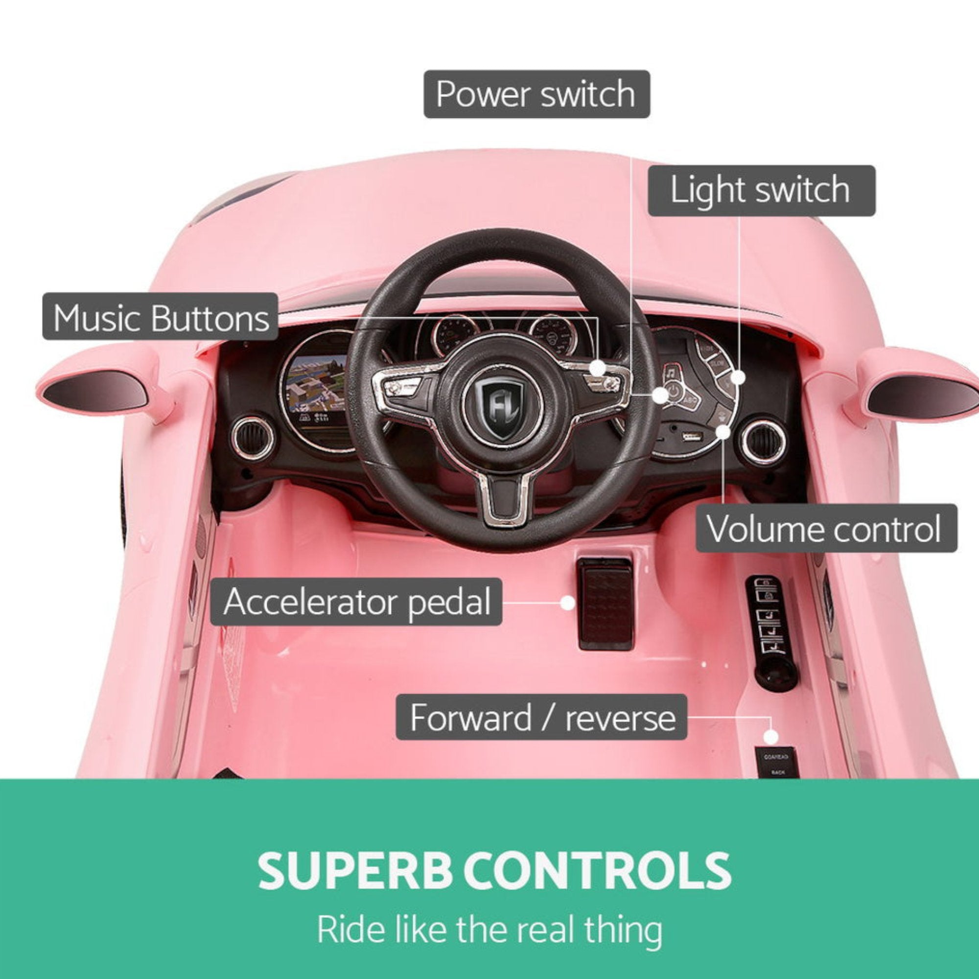 Porsche Electric Ride-On Car for Kids