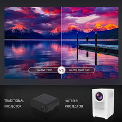 Projektor S30: Android TV Box mit 4/16GB und WLAN für ein cineastisches Erlebnis!