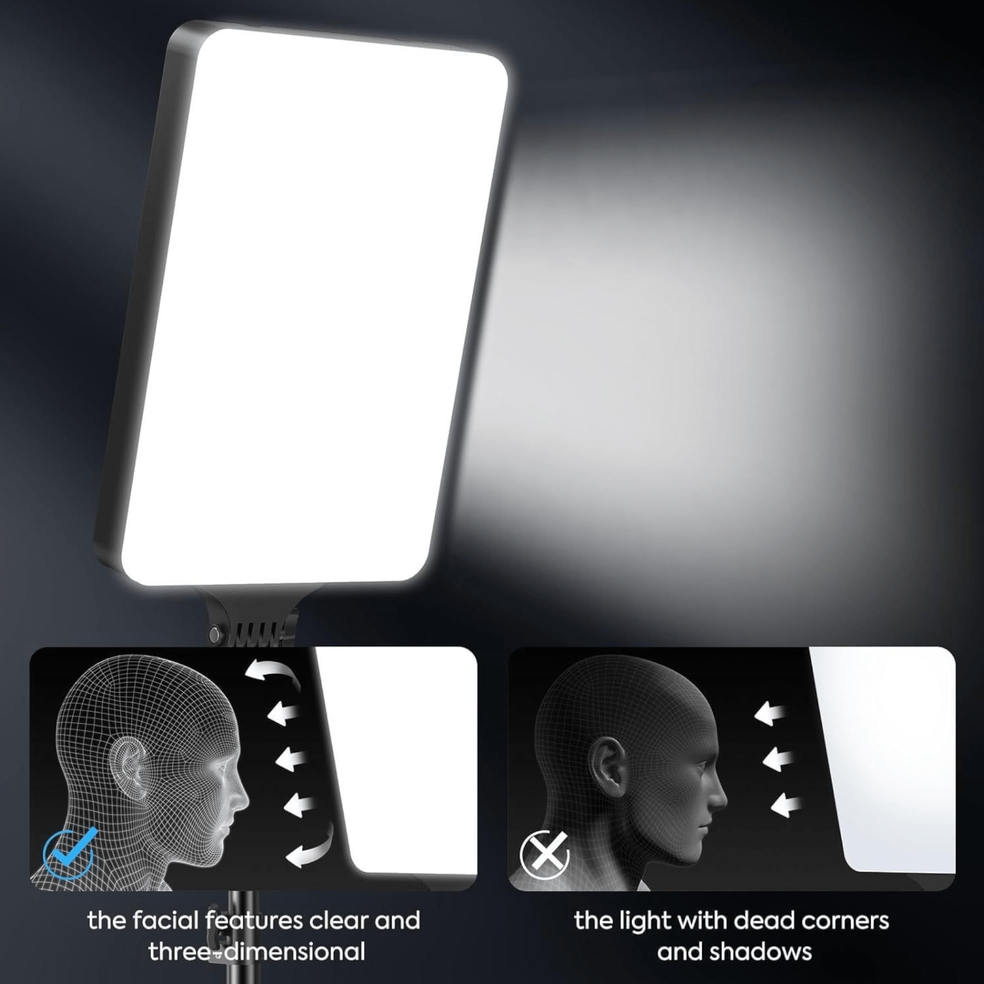 Profesionalni LED Panel Rasvjeta "RL-19" za bespremenu osvetljenost i kvalitet snimanja