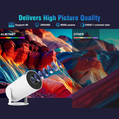 Projektor Android 11 4K Ultra HD 1080P - Fernseher für Heimkino und Multimedia