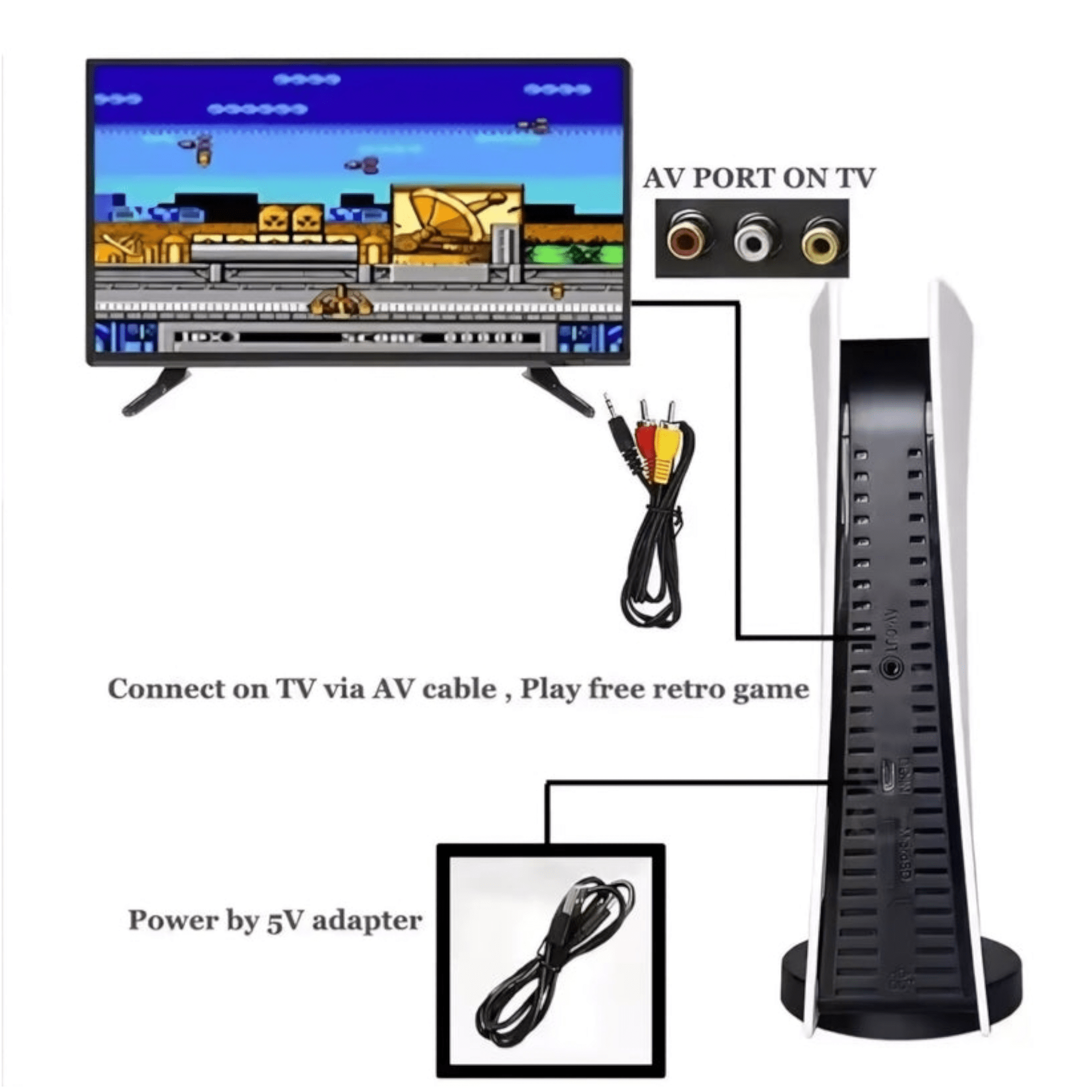 Vintage Gaming Console "GS5