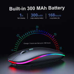 Bezvrućni Bluetooth Miš RF-6800 - Savršeno rješenje za vašu produktivnost!