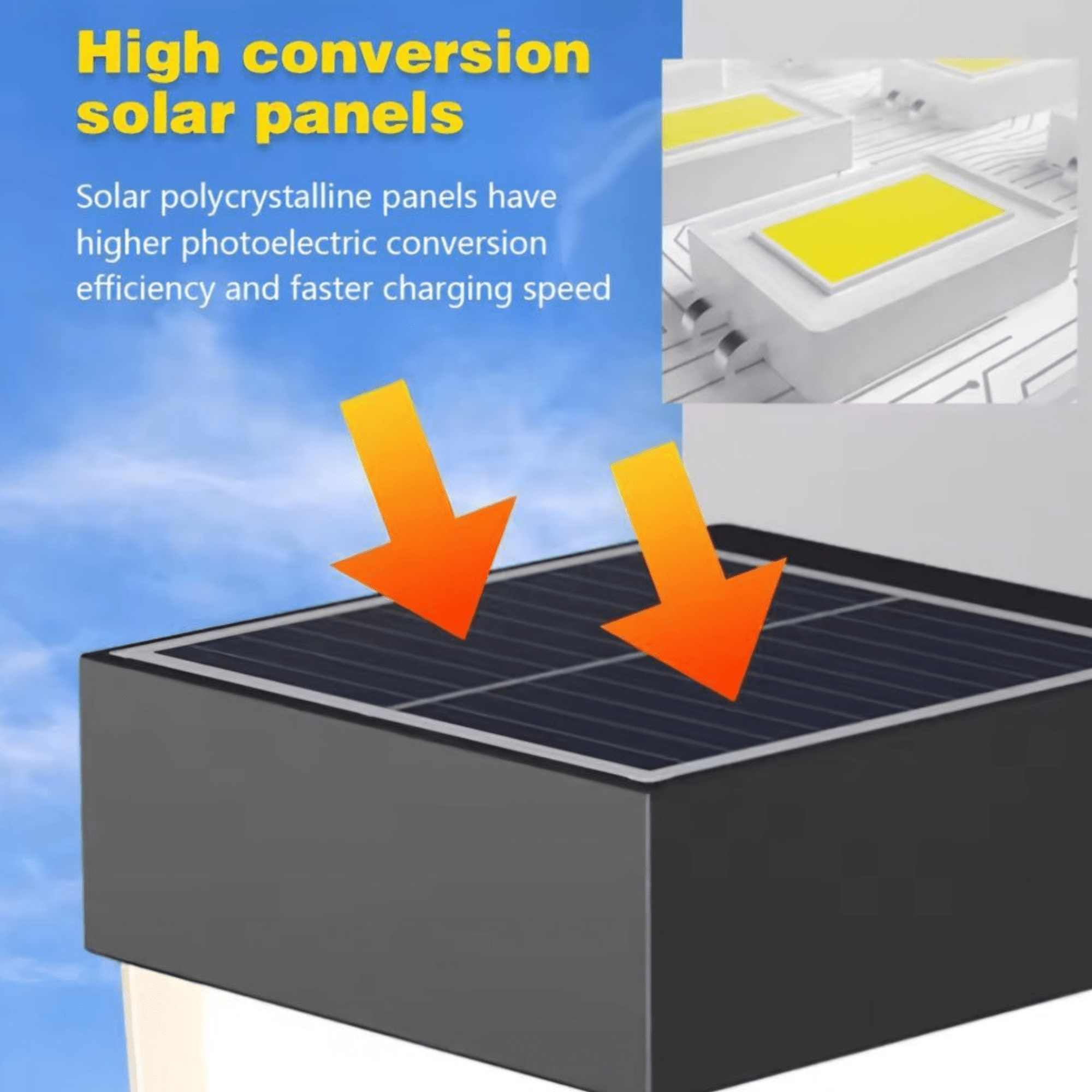 Elegantna RIXME "434" Solar LED Vrtna Svjetiljka za Čaroliju Vašeg Vrtu