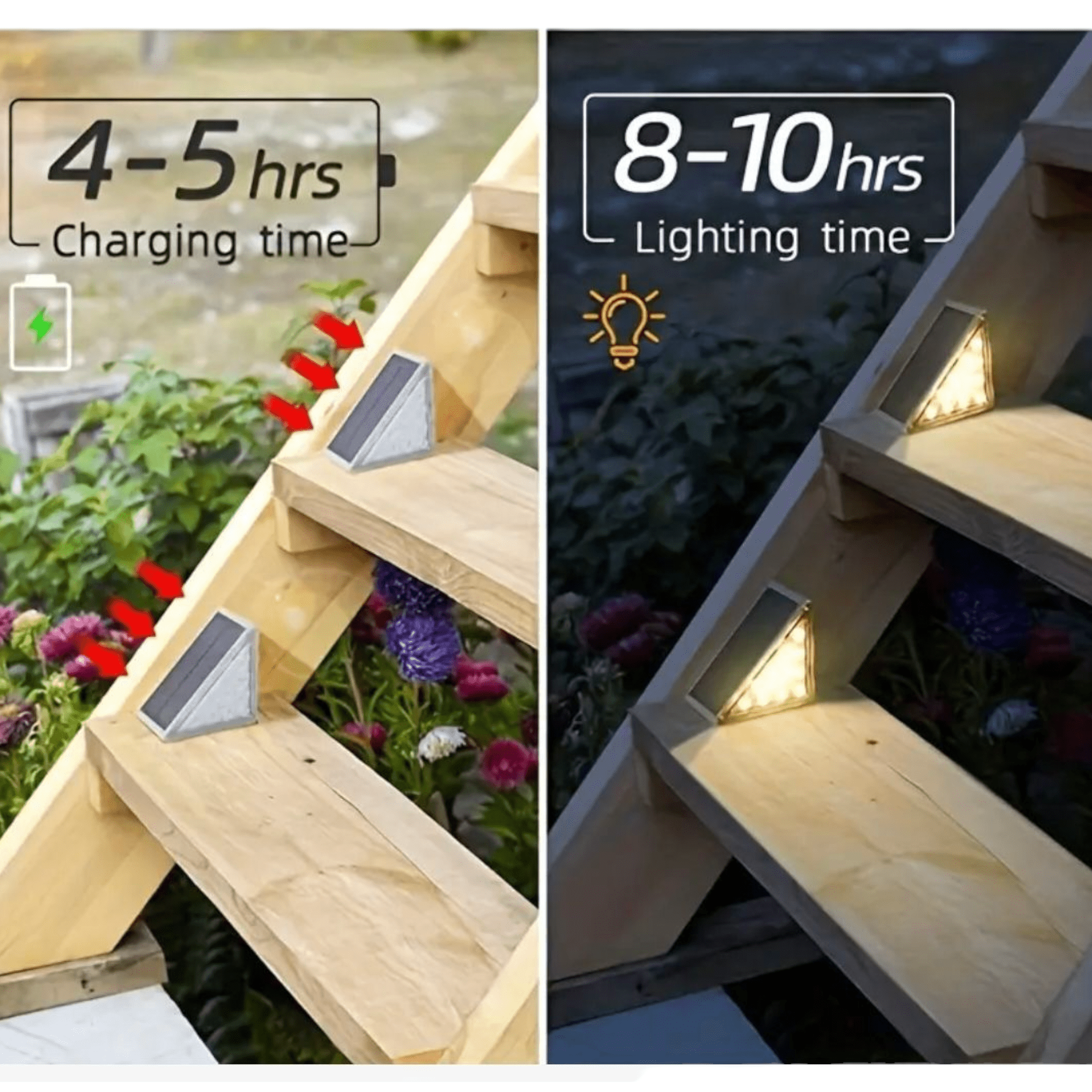 Energetski učinkovite solarne LED lampe za stepenice i vrt