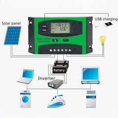 Pametan Solarni Kontroler Punjenja 12V/24V za Efikasno Energetsko Upravljenje