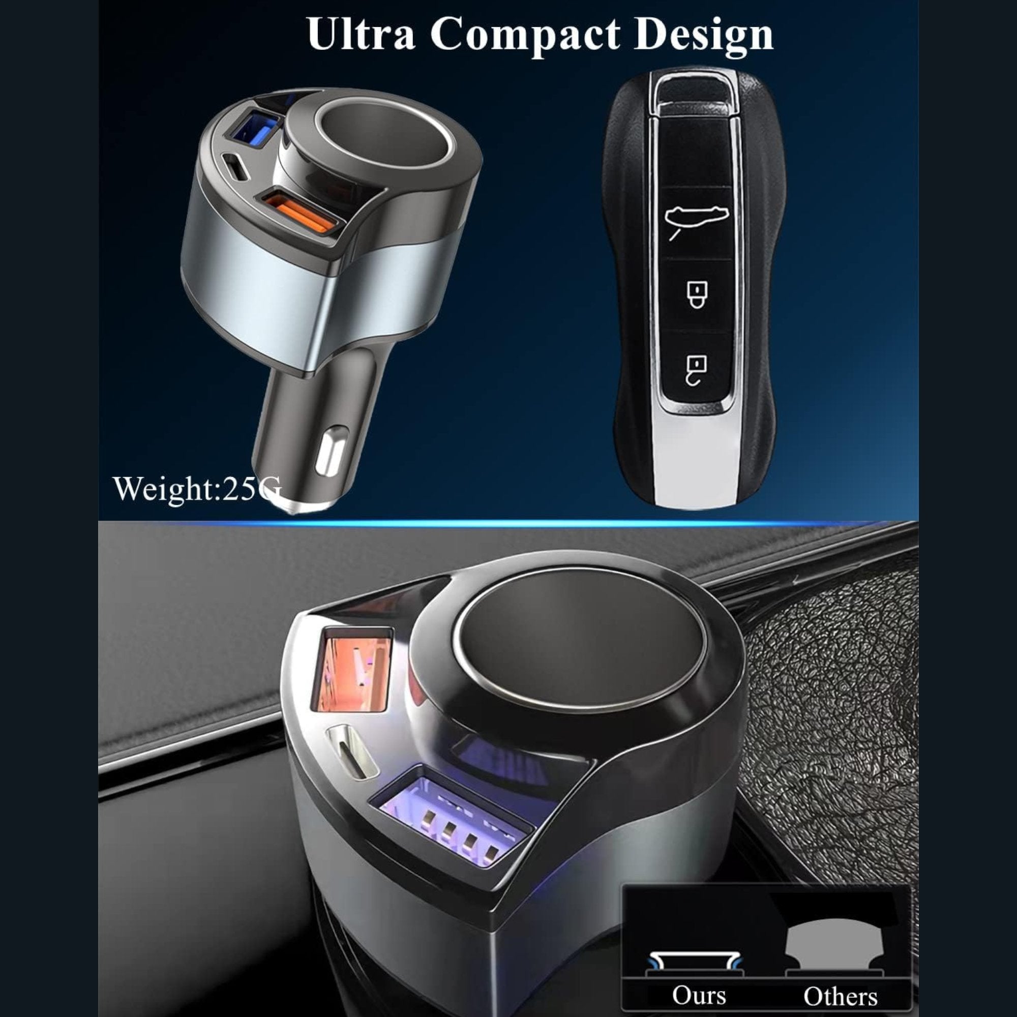 Ultra Brzi USB Adapter za Auto Punjač "SC-104" - Napunite Vaš Uređaj u Trenutku!