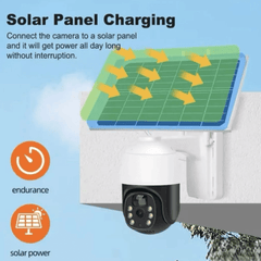 Wireless Solarna PTZ Kamera s Besplatnom 64GB Memorijskom Karticom